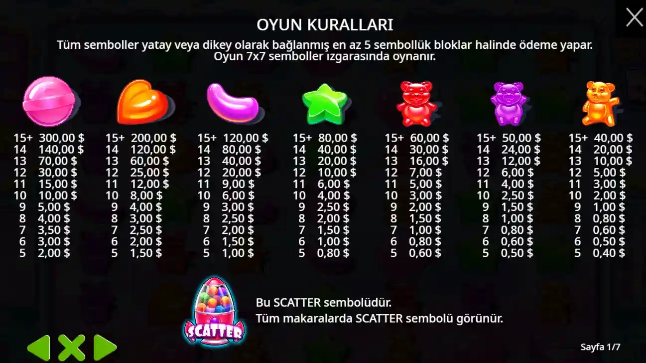 Oyun kuralları ve kazanç tablolarını gösteren ekran.